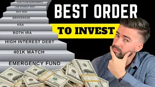 Optimal Order for Investing Your Money in 2024