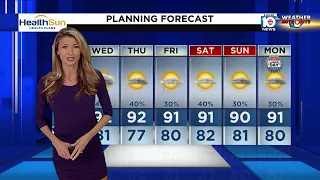 Local 10 News Weather: 08/30/22 Morning Edition