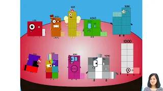 Numberblocks Band - Numberblocks Band In Tens 1010-10100 Part 01