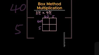 Box Method Multiplication 2-Digits by 2-Digits #shorts