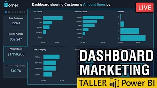 Dashboard de Marketing | Power BI en vivo | #dashboardeando​ 009