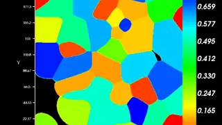 solidification - grain growth - grain rotation phase field model