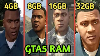 GTA 5 4GB RAM VS 8GB RAM VS 16GB RAM VS 32GB RAM