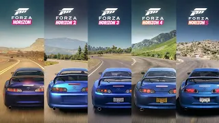 Forza Horizon 5 - Sound Comparison