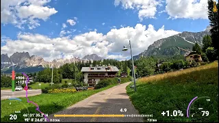 20 minute Beginner Indoor Cycling Cortina D'Ampezzo Italy with Telemetry Overlay 4K Video