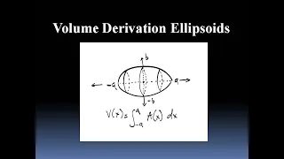Simplified Volume Derivation of an Ellipsoid (3D Ellipse Solid)