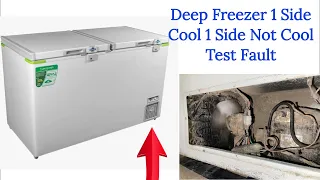 Double door deep freezer cooling problem reason and solution in Urdu & Hindi