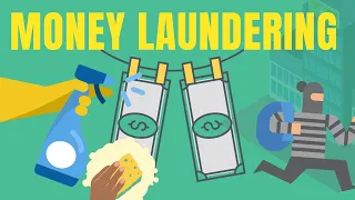 AML - Anti Money Laundering explained | By Hesham Elrafei