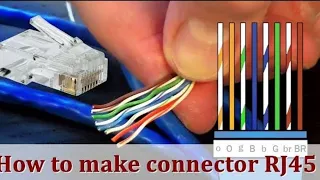 How to make Rj45 connector