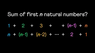 Sum of the First N Natural Numbers | Formula and Proof