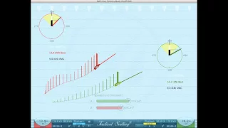 Speed up your sailing boat - VMG