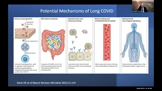 Long COVID: Emerging Research & Evidence | AZ Community Grand Rounds | March 1, 2023