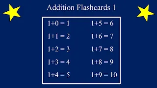 Addition Flashcards for the Number 1