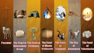 Why do the Biblical Feasts still matter?