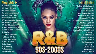 2000s R&B Party Mix ||  Ne Yo, Beyonce,Mary J Blige, Usher, Chris Brown, The Weeknd, Rihanna