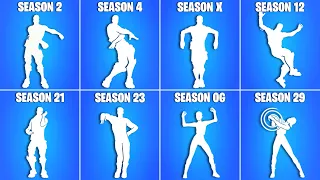 Evolution of All Battle Pass Emotes and Dances in Fortnite