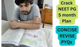 NEET PG 2023 - 5 month - full ultimate strategy/time-plan! #neetpg