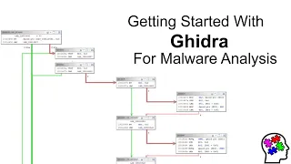 Getting Started With Ghidra For Malware Analysis