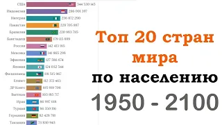 Топ 20 стран мира по населению за 1950 - 2100 гг