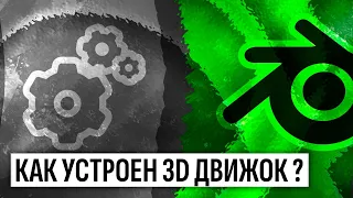 Как устроена трехмерная графика? Основы OpenGL 3D на C++