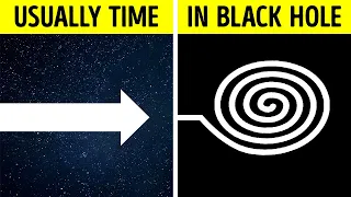 What Happens When Time and Space Swap Places in a Black Hole?