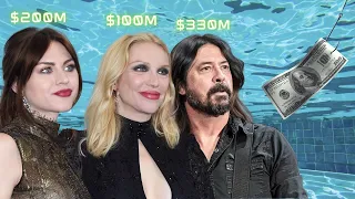 Kurt Cobain's Wealth Who Profited the Most and Why?