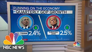 Trump Says He Built A Great Economy. Numbers Tell A Different Story | Meet The Press | NBC News