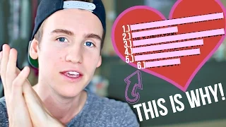 6 Reasons Why He's Not Asking You Out!