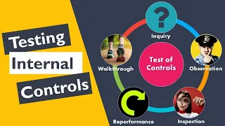 How to Test Internal Controls | Revenue and Collection Cycle