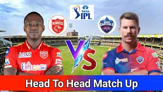 | Today Battle | David Warner vs Kagiso Rabada Head To Head T20s  Match Up Video |