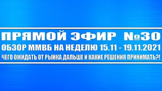 Прямой эфир #30. Обзор ММВБ на неделю 15.11 - 19.11.2021 + Акции + Золото, Серебро, Платина, Китай