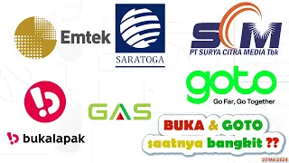 Analisa Teknikal GOTO BUKA EMTK SRTG SCMA WIRG SLIS MLPL BFIN SSIA SURI