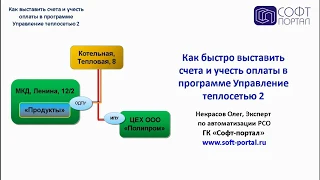 Как выставить счета и учесть оплаты в программе «1С:Управление теплосетью 2».