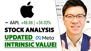 APPLE (AAPL) STOCK ANALYSIS | Why Apple Vision Pro Will Succeed! Updated Intrinsic Value!