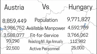 Austria Vs Hungary (Remake)