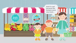 Freddy & Flora's Quest for Fairness - Fair Trade teaching resource for preschool children