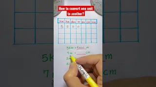 How to convert from one unit to another?