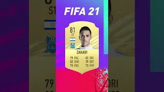 Eran Zahavi - FIFA Evolution (FIFA 12 - FIFA 22)