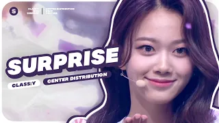 CLASS:y (클라씨) "Surprise" | Center Distribution