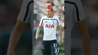 4 goals from Harry Kane in the match tottenham hotspur 5 vs 1 shakhtar donetsk | #friendlymatch