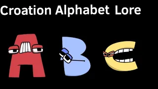 [Croation Alphabet Lore Part 1] A-Ć