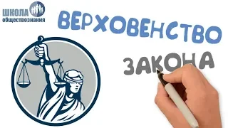 Правовое государство 🎓 Школа обществознания 9 класс