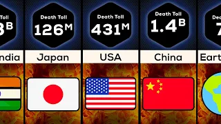Comparison: How Many Nukes to Destroy the World