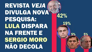 PESQUISA CAI COMO UMA BOMBA NO COMANDO DA CAMPANHA DE MORO | Cortes 247