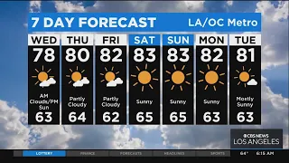 Amber Lee's Weather Forecast (July 6)