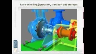 Vibration Analysis - Bearing Failure Analysis by Mobius Institute