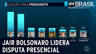 Pesquisa mostra que Jair Bolsonaro lidera a disputa presidencial para 2022 | SBT Brasil (07/05/21)