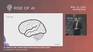 DR. HELMUT LINDE - Is it possible to create Strong AI | Rise of AI conference 2019