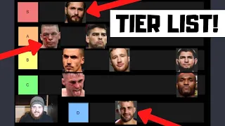 UFC Tier List - Who Has The Best Chin?