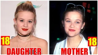 20 Celebrities and Their Children at the Same Age | It looks like they are twins | HOW WE CHANGE